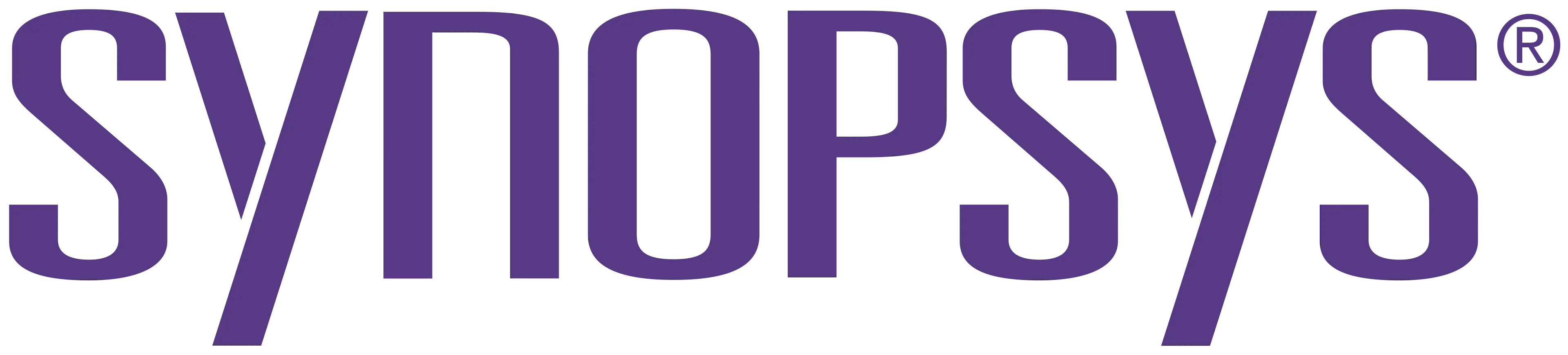 Synopsys Logo.svg