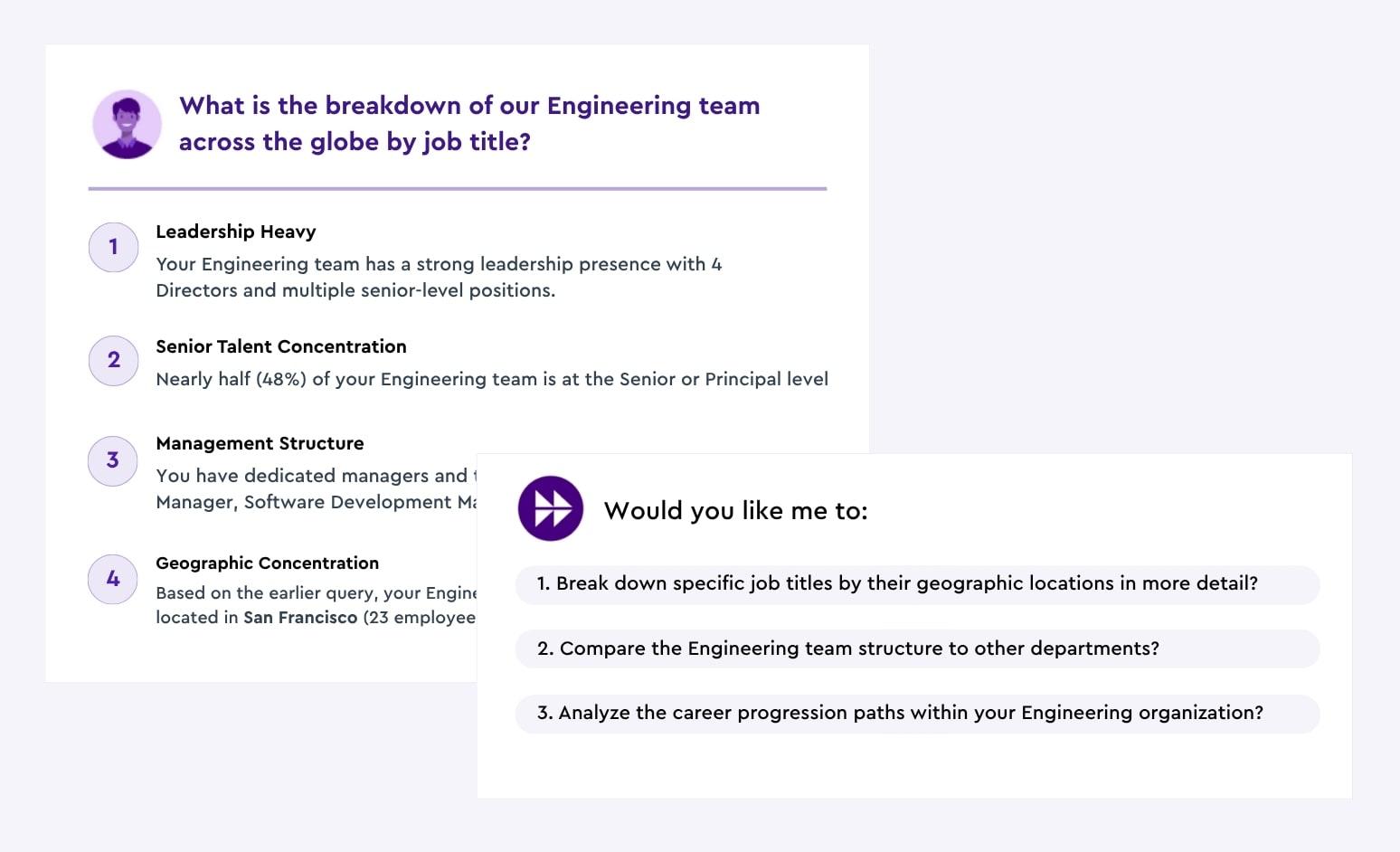 Visier and Moveworks Prompt: What is the breakdown of our Engineering team across the globe by job title?