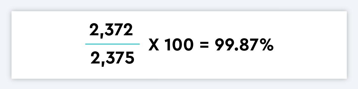 An example of how to calculate employee retention