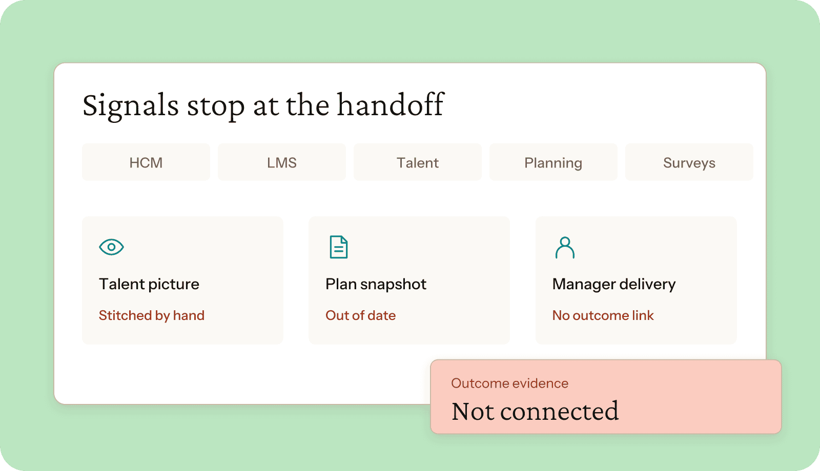 talent-management-01-current-broken-handoffs