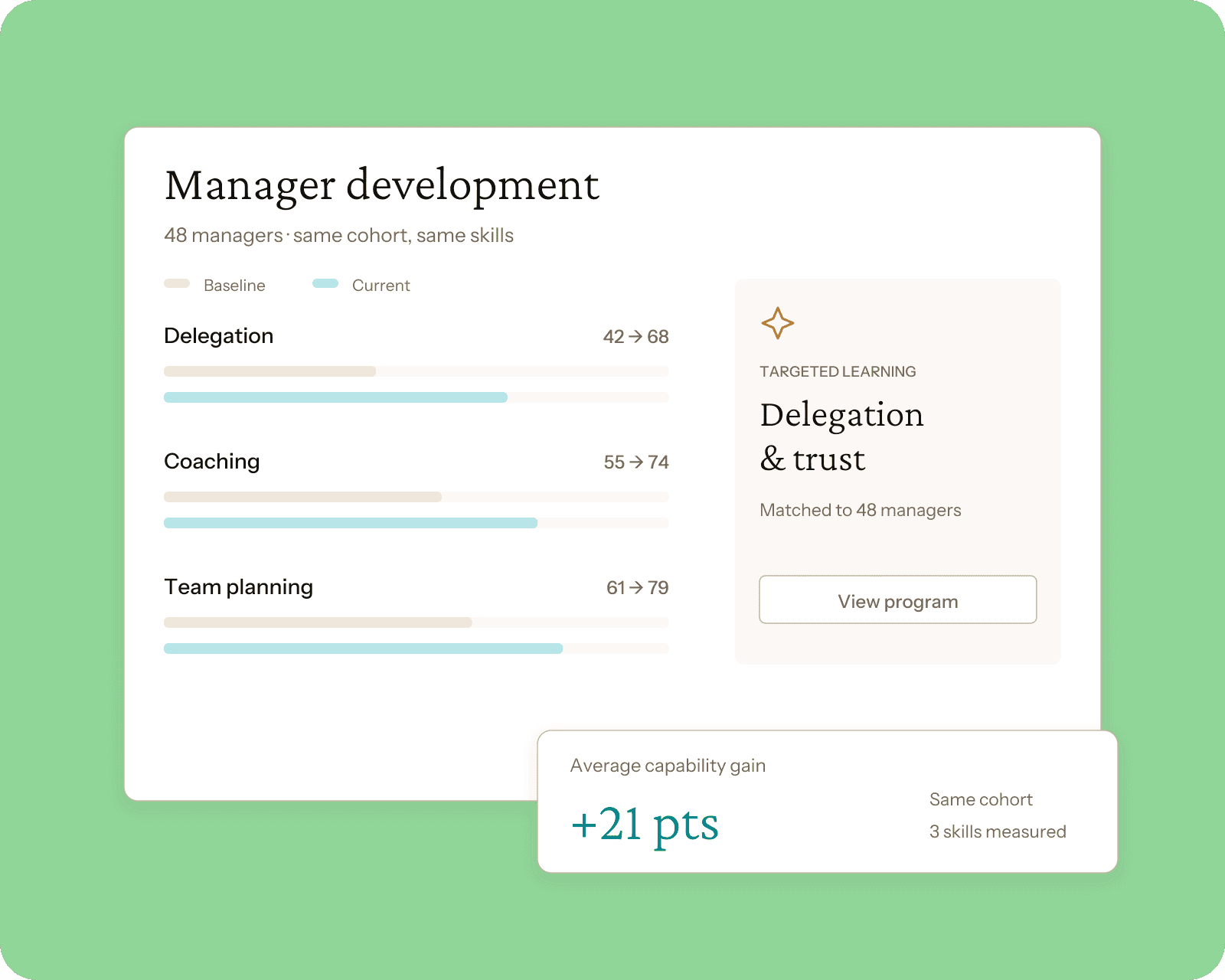 visier-operations-06-leadership (3)
