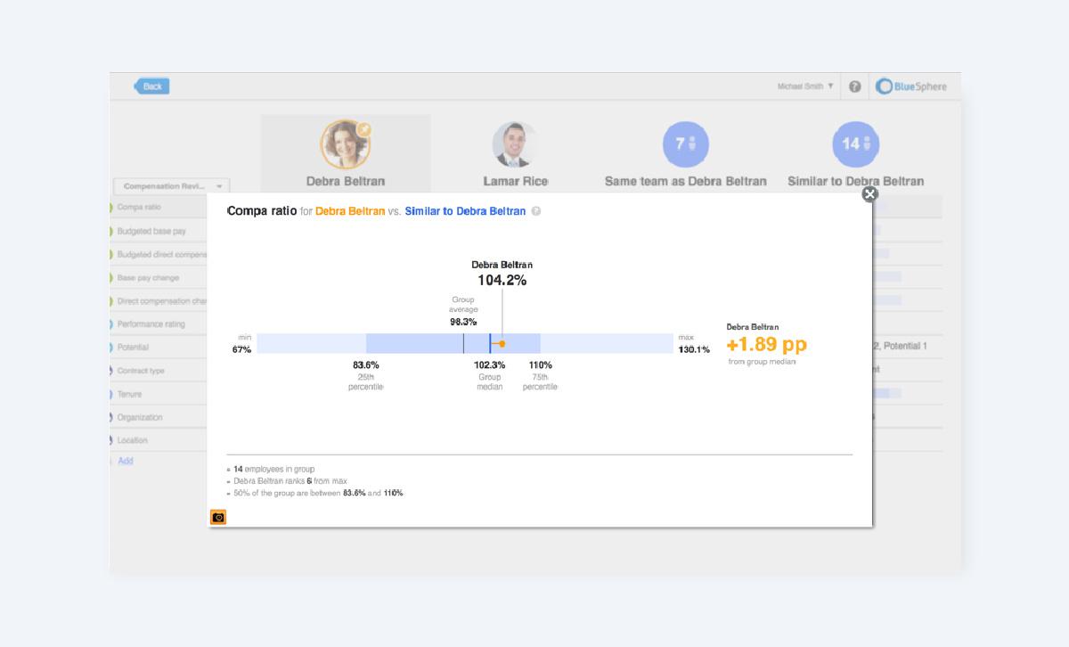 Visier Talent Advisor - Details