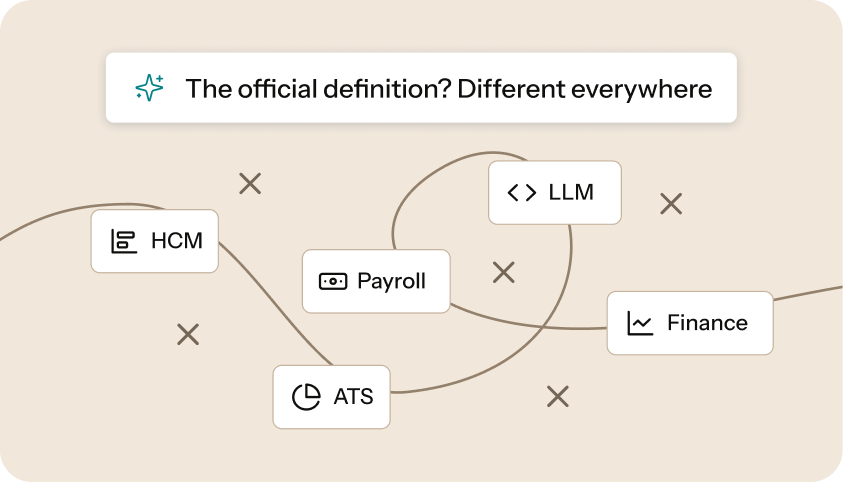 Five conflicting headcounts from HCM, payroll, ATS, finance and an LLM, with Vee going with the first