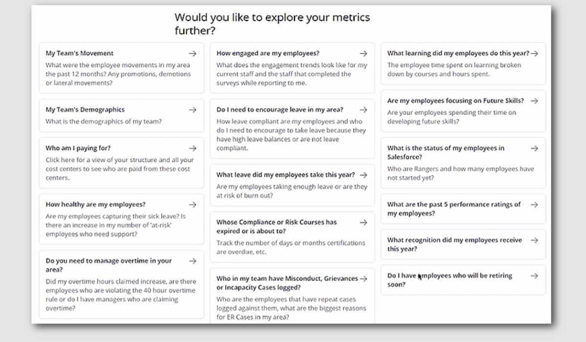 6 Insider Tips To Unlock Manager Effectiveness From the Experts
