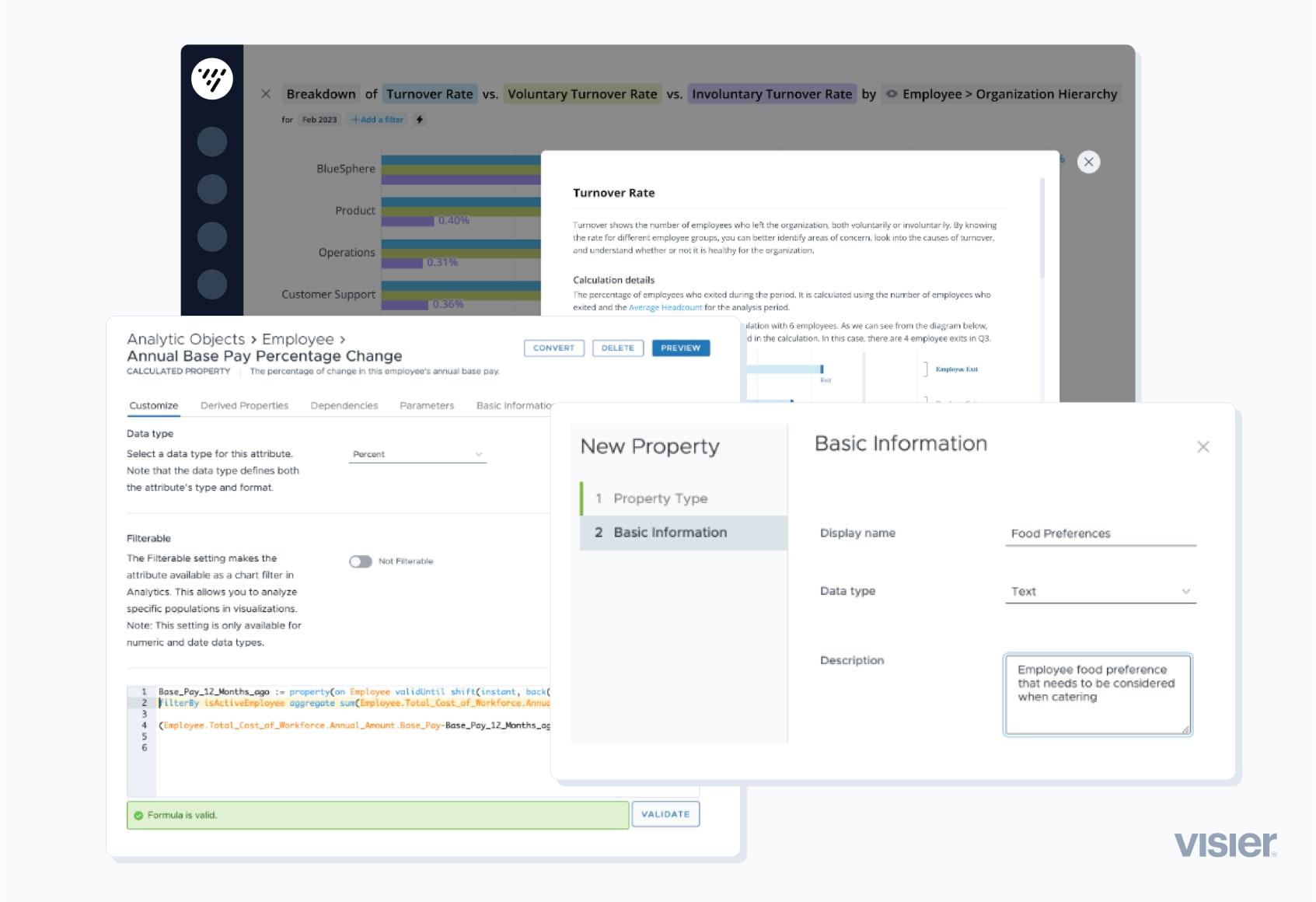 Screenshots showing different ways Visier transforms raw data into actionable insights for users across the organization.