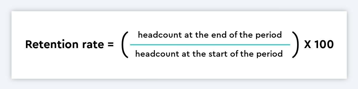 Formula for how to calculate employee retention