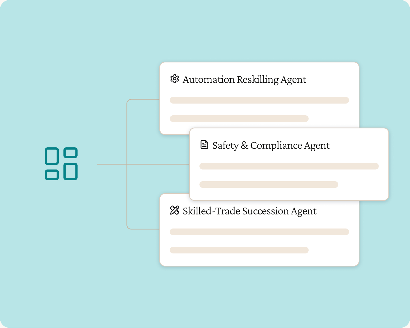 Agent cards for automation reskilling, safety and compliance, and skilled-trade succession