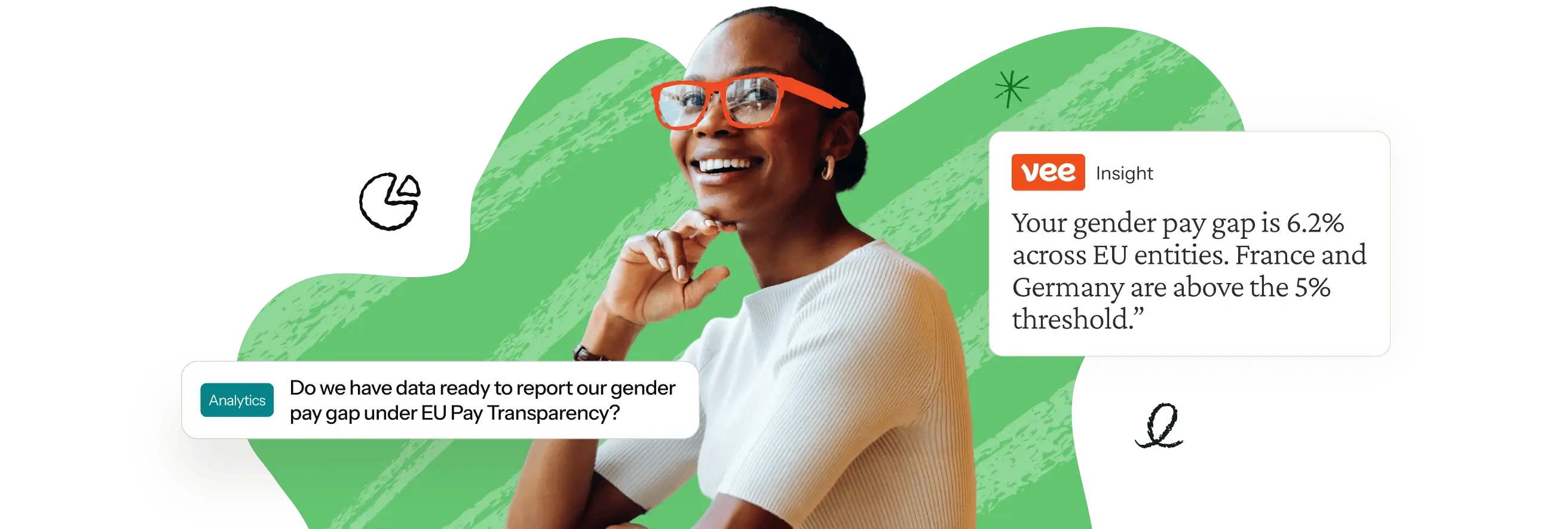 HR operations lead with a Vee insight card