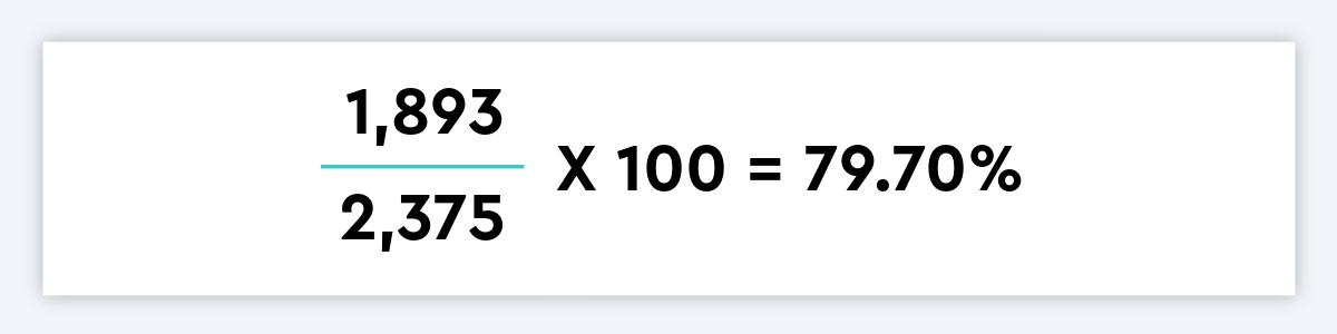 An example of how to calculate employee retention