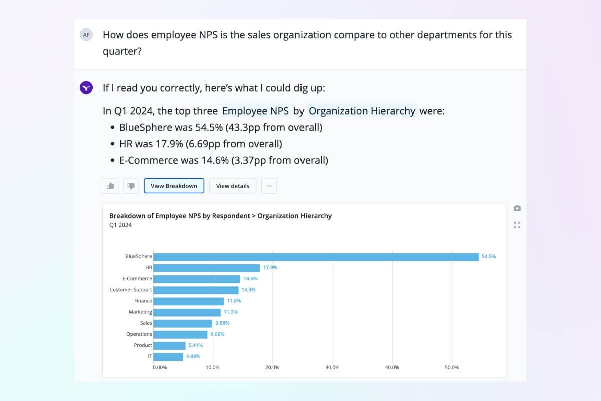 Vee can answer questions about employee NPS for HRBPs.